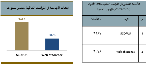 research2.png