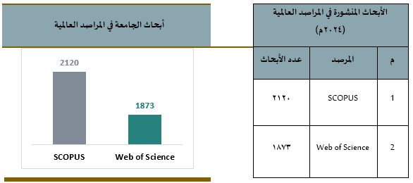 research2024.png